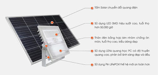 Đèn năng lượng mặt trời có cảm biến ánh sáng